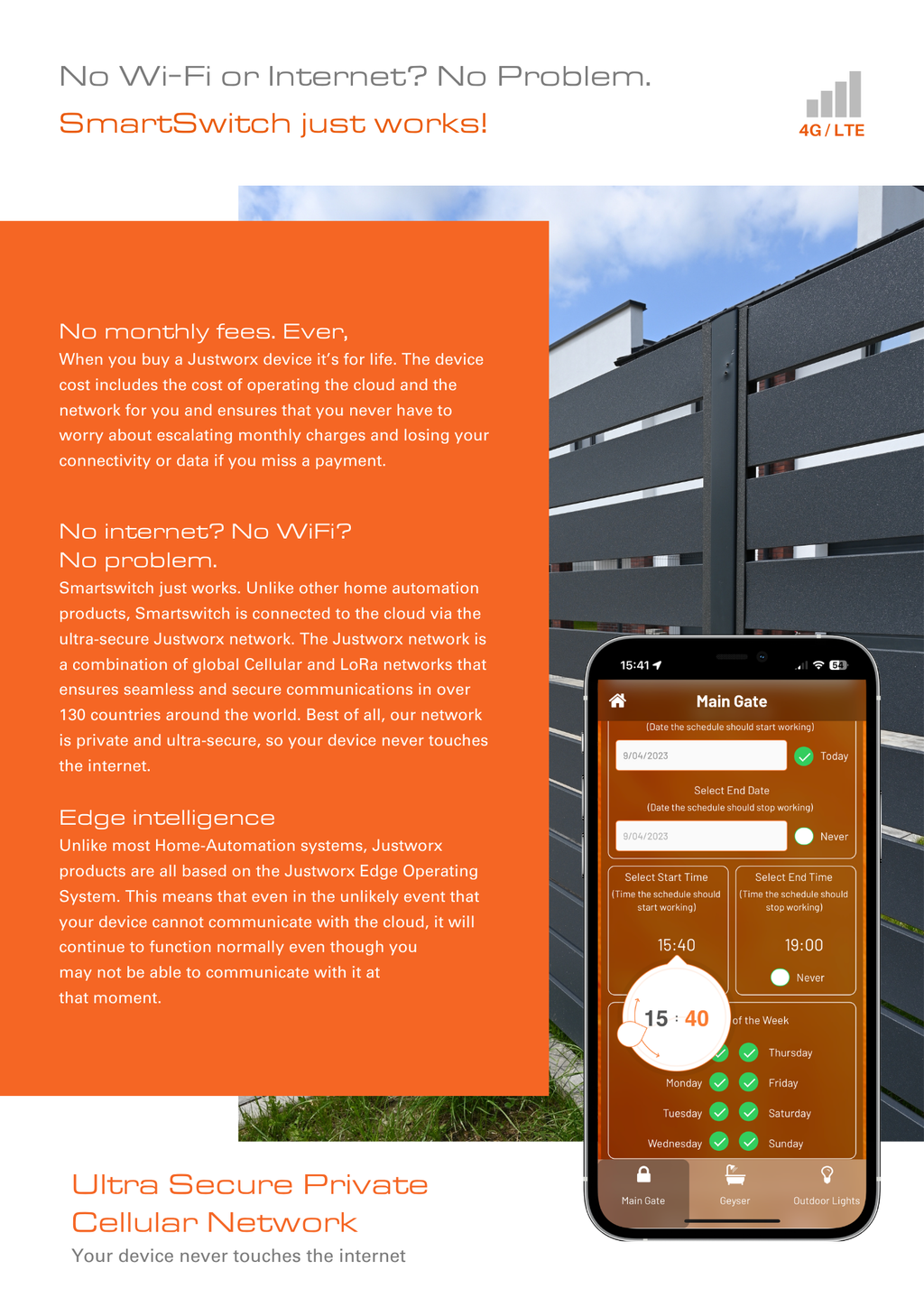 Justworx SOLO - Stand-alone 4G Gate / Garage Controller