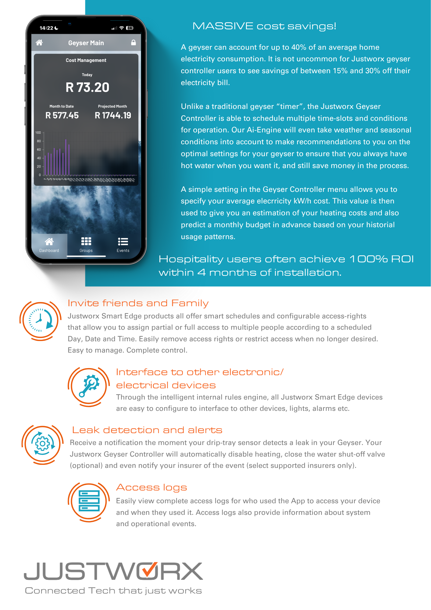 Justworx SOLO - Stand-alone 4G Geyser Controller