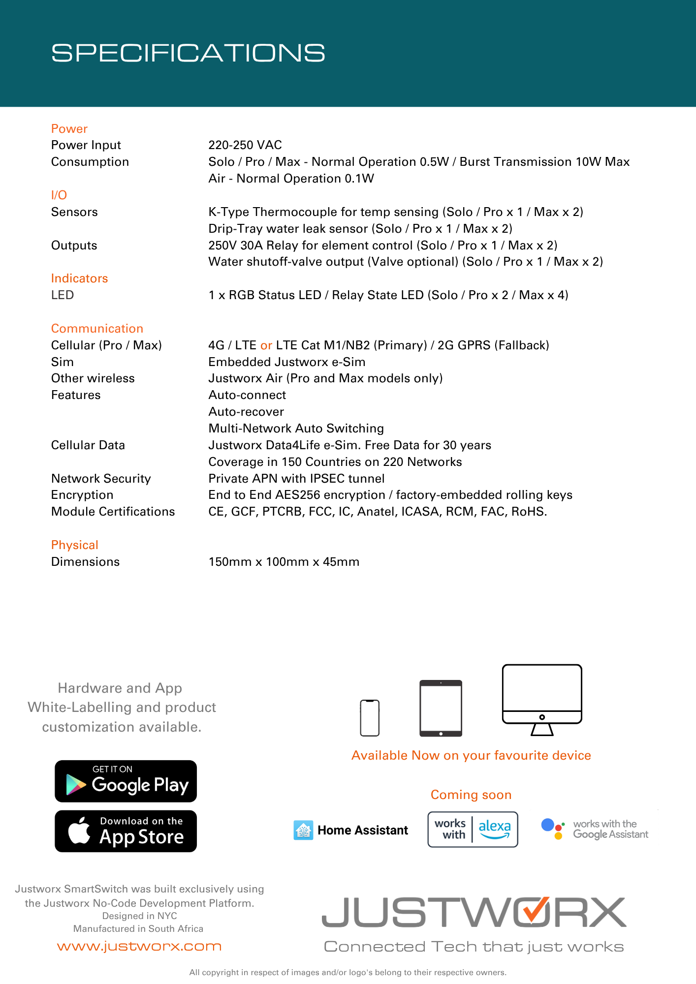 Justworx SOLO - Stand-alone 4G Geyser Controller